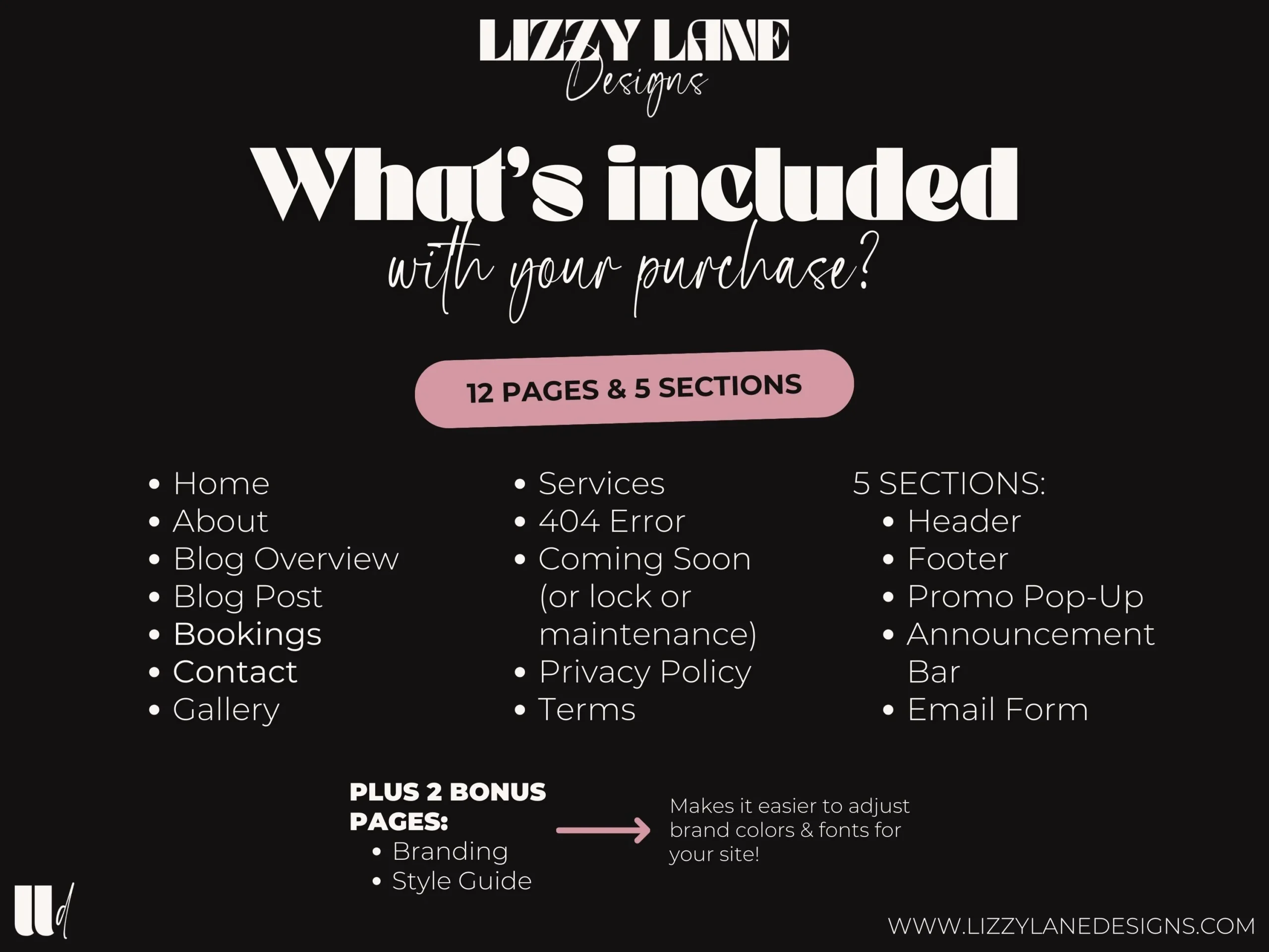 Lld sst ehs included