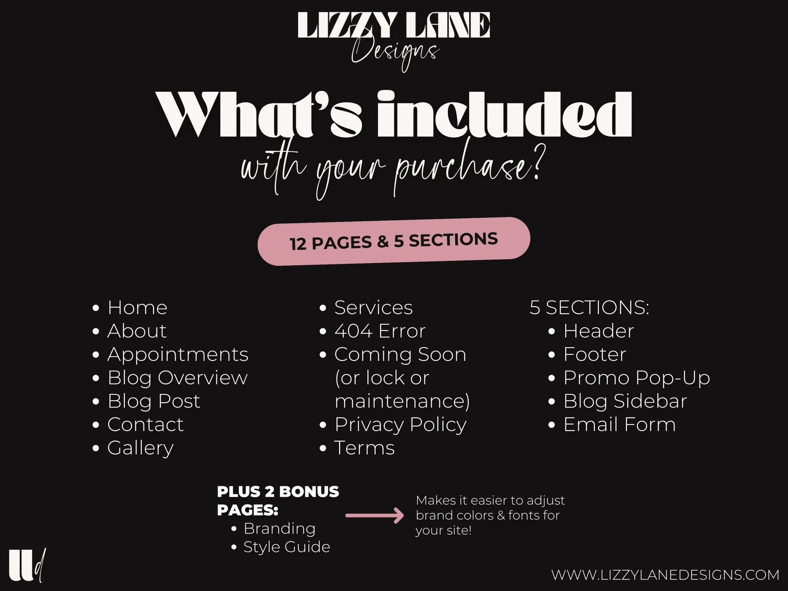 Lld sst rwp included